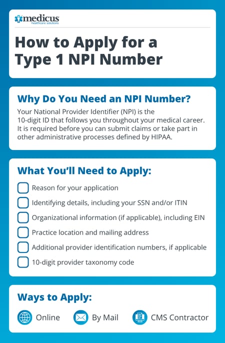 npi-number-guide-how-to-apply-checklist-healthcare-providers
