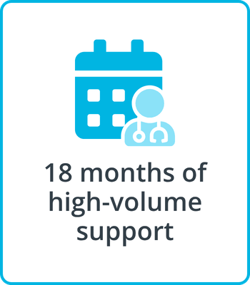 18 months of high-volume radiology coverage support while building an employed radiology program.