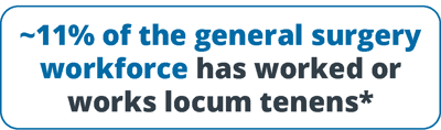 percentage-of-general-surgeons-working-locum-tenens