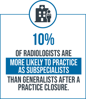 radiologist are more likely to practice as subspecialists