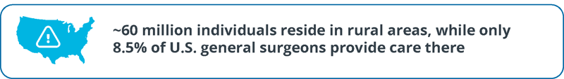 rural-general-surgeon-shortage-access-to-care-crisis