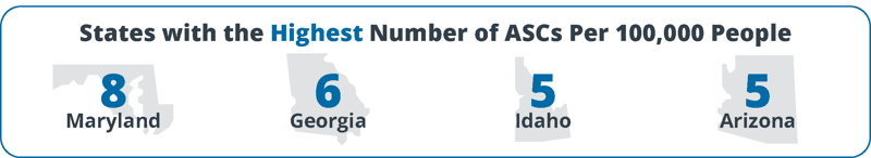 states-highest-ambulatory-surgery-centers-per-capita