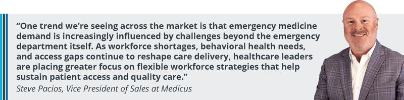 steve-pacios-medicus-emergency-medicine-staffing-quote