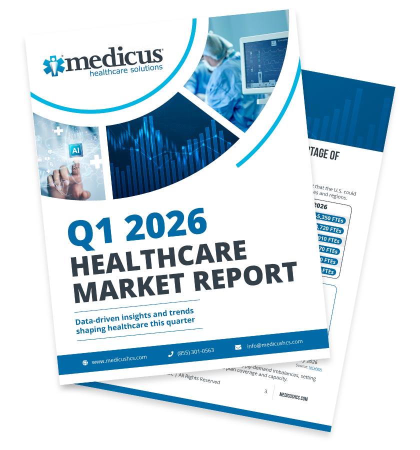 Medicus Healthcare Market Report - Q1 2026