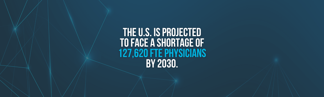 Understanding the United States Physician Shortage