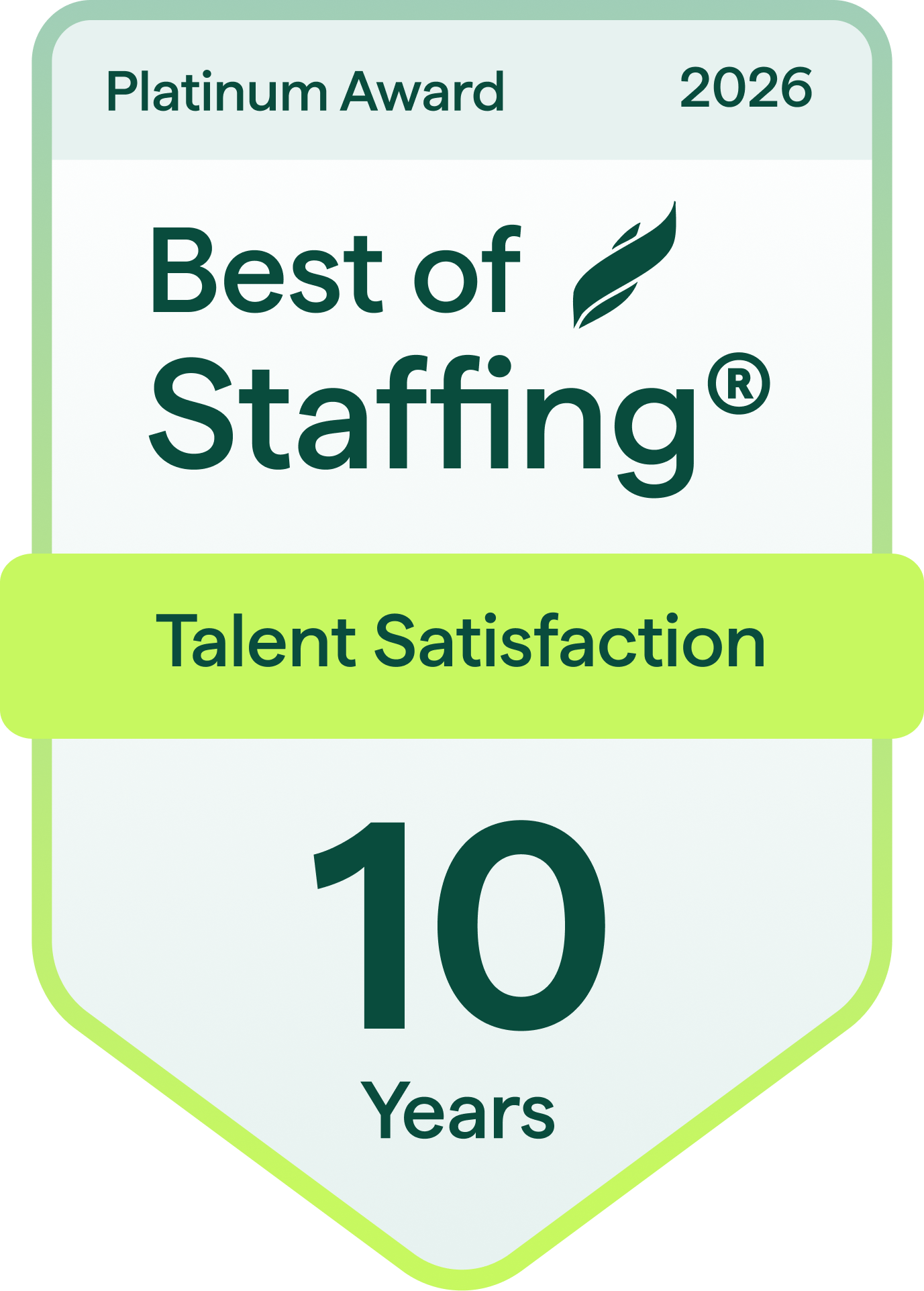 ClearlyRated Best of Staffing Award for Talent Satisfaction 10 Years awarded to Medicus Healthcare Solutions
