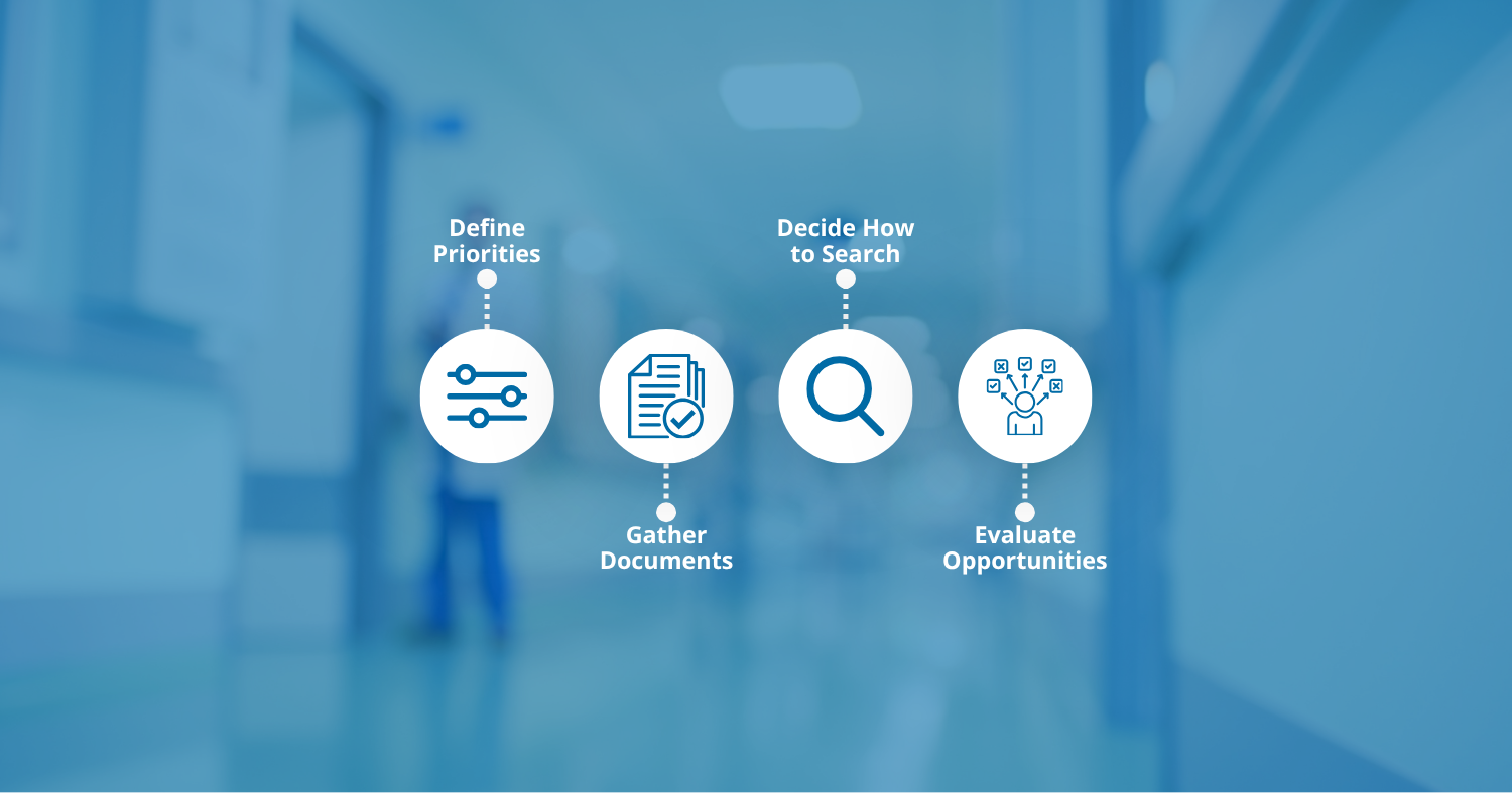 How to Find a Locum Tenens Job: A Comprehensive Guide for Physicians & APPs