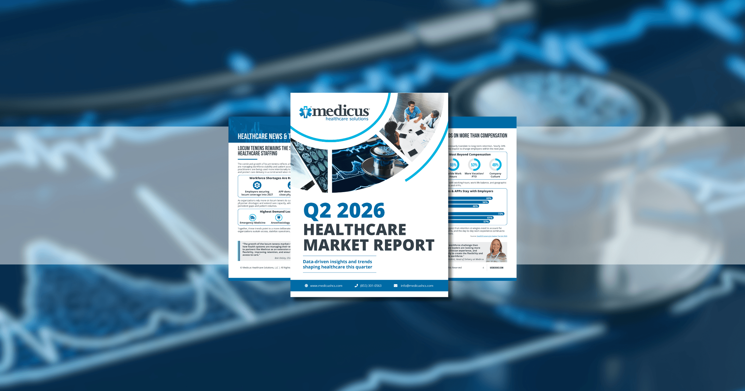 q2-2025-healthcare-market-report-workforce-trends