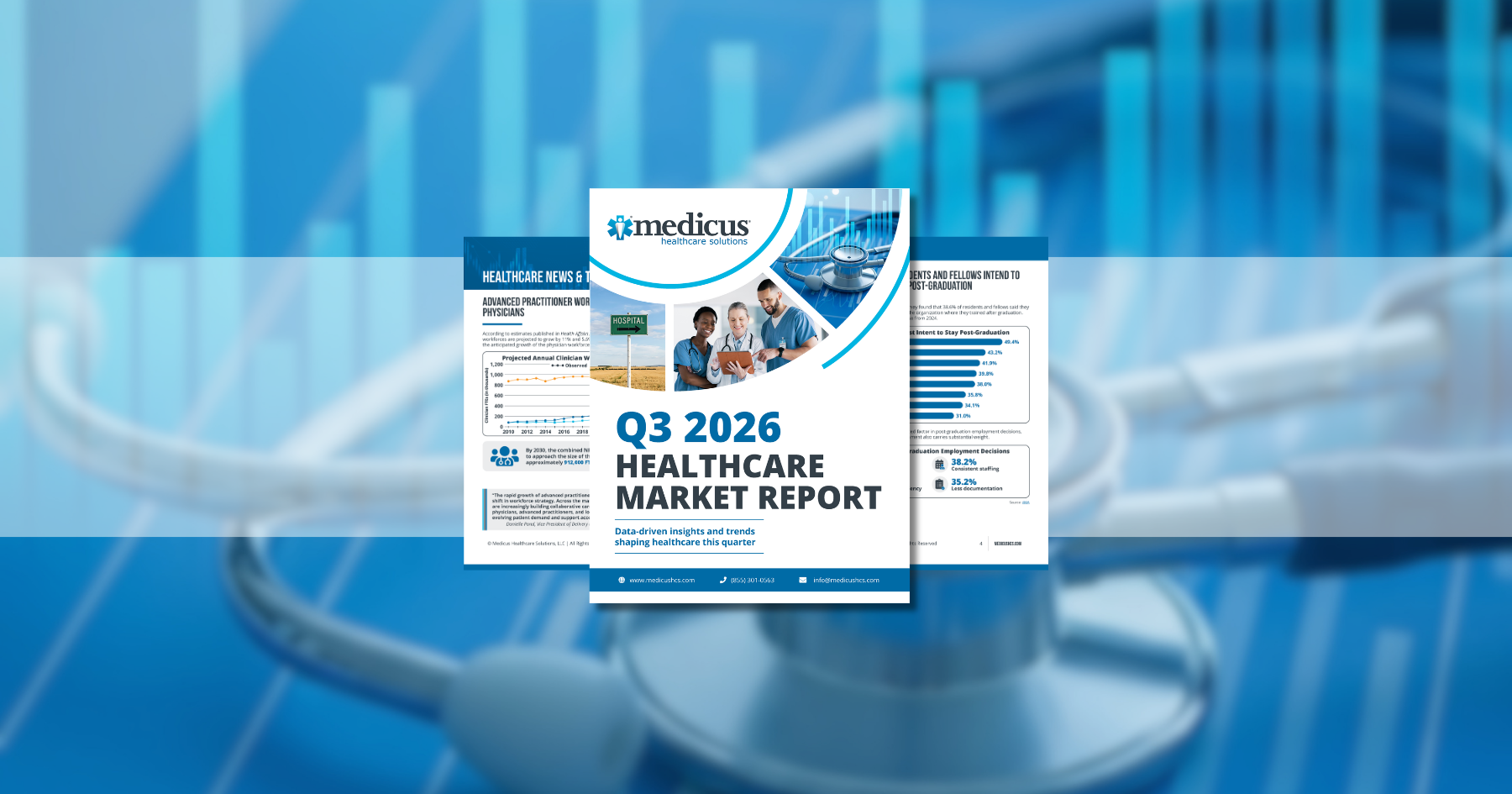 q3-2026-healthcare-market-report-workforce-trends-featured-image